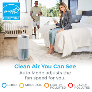 PureZone™ Turbo Smart Air Purifier & Replacement Filter Bundle | Auto Mode Adjusts The Fan Speed For You