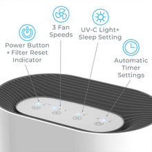 Load image into Gallery viewer, PureZone™ True HEPA Air Purifier Features Image