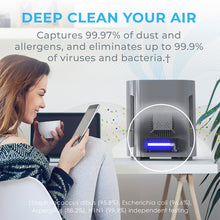 Load image into Gallery viewer, PureZone™ True HEPA Air Purifier - Graphite. Deep Clean Your Air