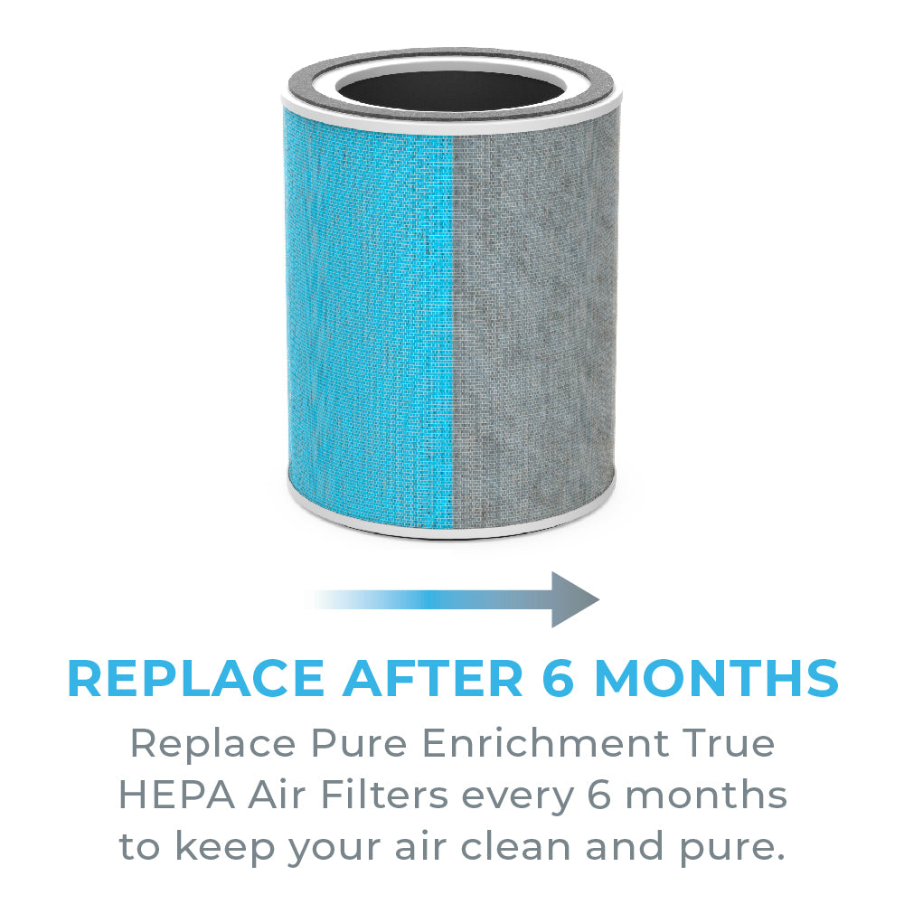 PureZone Turbo Air Purifier PEAIRCYL Replacement Filter