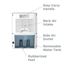 Load image into Gallery viewer, PureDry™ Deluxe Dehumidifier | Pure Enrichment®