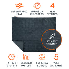 Load image into Gallery viewer, PureRelief® Pro Far Infrared Oversized Body Wrap | Pure Enrichment®