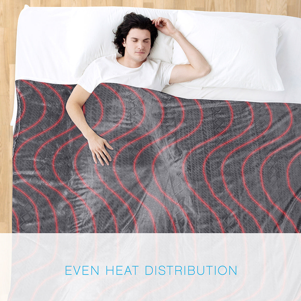 PureRelief® Deluxe Heated Blanket Pure Enrichment® Official Site