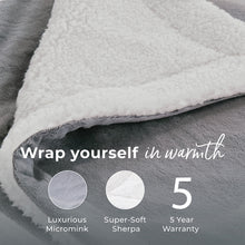 Load image into Gallery viewer, WeightedWarmth™ Weighted Throw Blanket with Heat | Pure Enrichment®