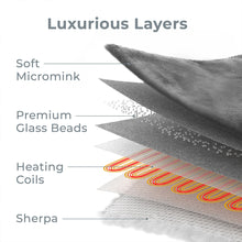 Load image into Gallery viewer, WeightedWarmth™ Weighted Throw Blanket with Heat | Pure Enrichment®