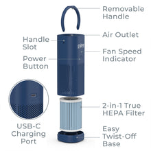 Load image into Gallery viewer, PureZone™ Mini Portable Air Purifier | Pure Enrichment®