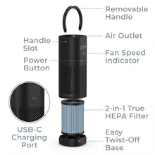 Load image into Gallery viewer, PureZone™ Mini Portable Air Purifier | Pure Enrichment®