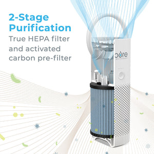PureZone™ Mini Air Purifier. 2-Stage Purification