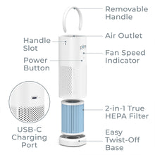 Load image into Gallery viewer, PureZone™ Mini Portable Air Purifier | Pure Enrichment®