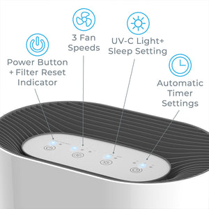 PureZone™ True HEPA Air Purifier & Replacement Filter Bundle Features Image