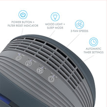 Load image into Gallery viewer, PureZone™ Halo True HEPA Air Purifier - Graphite