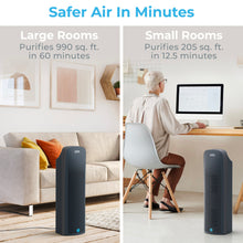 Load image into Gallery viewer, PureZone™ Elite 4-in-1 True HEPA Air Purifier - Graphite | Safe Air In Minutes For Large Rooms And Small Rooms
