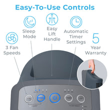 Load image into Gallery viewer, PureZone™ Elite 4-in-1 True HEPA Air Purifier - Graphite | Easy To Use Controls - 3 Fan Speeds, Sleep Mode, Easy Lift Handle, Automatic Timer Settings, And 5 Year Warranty