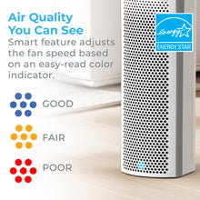 Load image into Gallery viewer, PureZone™ Elite 4-in-1 True HEPA Air Purifier, White | Air Quality You Can See