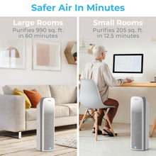 Load image into Gallery viewer, PureZone™ Elite 4-in-1 True HEPA Air Purifier - White | Safe Air In Minutes For Large Rooms And Small Rooms