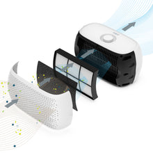 Load image into Gallery viewer, PureZone™ Breeze Tabletop Air Purifier & Replacement Filter Bundle