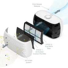 Load image into Gallery viewer, PureZone™ Breeze Tabletop Air Purifier