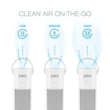 Load image into Gallery viewer, PureZone™ Mini Portable Air Purifier & Replacement Filters Bundle