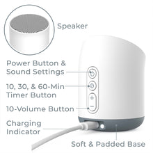 Load image into Gallery viewer, WAVE™ Mini Travel Sound Machine| Pure Enrichment®