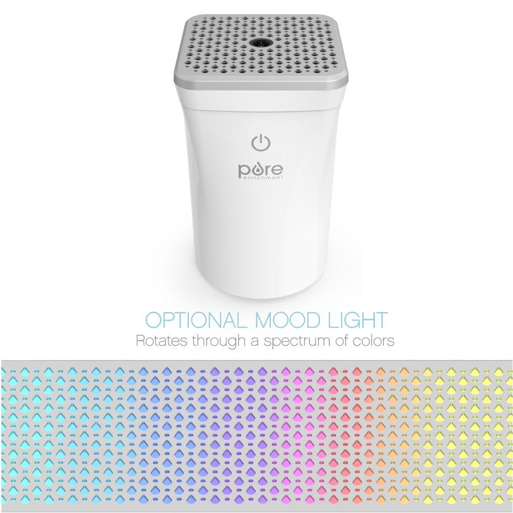 Jet Type Car Electronic Air Purifier Auto Aroma Diffuser