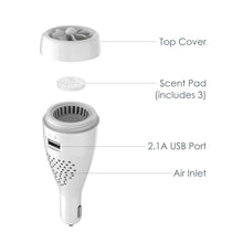 Load image into Gallery viewer, PureSpa™ Auto Oil Diffuser & Car Charger