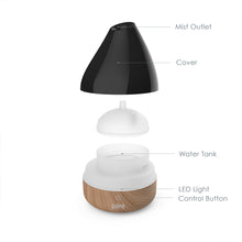 Load image into Gallery viewer, PureSpa™ Natural Essential Oil Diffuser | Pure Enrichment®