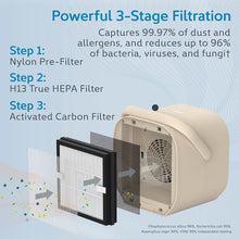 Load image into Gallery viewer, PureZone™ DUO Tabletop Air Purifier - Sweet Oat - Powerful 3-Stage Filtration - Captures 99.97% Of Dust And Allergens, And Reduces Up To 96% Of Bacteria, Viruses, And Fungi