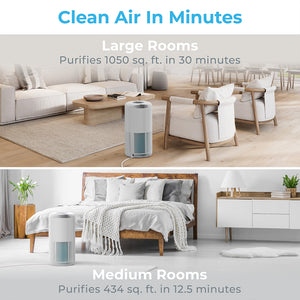 PureZone™ Turbo Smart Air Purifier & Replacement Filter Bundle - Ideal for Large & Medium-Size Rooms