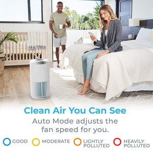 Pure Enrichment® PureZone™ Turbo Smart Air Purifier - White | Clean Air You Can See - Auto Mode Adjusts The Fan Speed For You. 