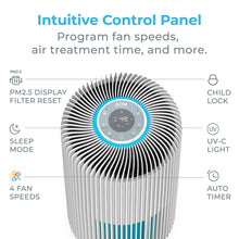 Load image into Gallery viewer, Pure Enrichment® PureZone™ Turbo Smart Air Purifier - White | Intuitive Control Panel - Program Fan Speeds, Air Treatment Time, And More