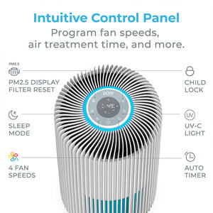 Pure Enrichment® PureZone™ Turbo Smart Air Purifier - White | Intuitive Control Panel - Program Fan Speeds, Air Treatment Time, And More