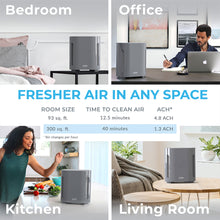 Load image into Gallery viewer, PureZone™ True HEPA Air Purifier - Graphite. Fresher Air In Any Space