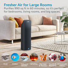 Load image into Gallery viewer, PureZone™ Elite 4-in-1 True HEPA Air Purifier - Graphite