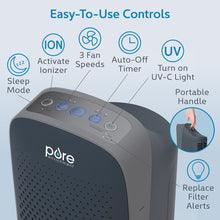 Load image into Gallery viewer, PureZone™ Elite 4-in-1 True HEPA Air Purifier - Graphite | Easy To Use Controls - 3 Fan Speeds, Sleep Mode, Activate Ionizer, Auto-Off Timer, Turn On UV-C Light, Portable Handle, and with Replace Filter Alerts