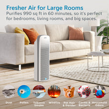 Load image into Gallery viewer, PureZone™ Elite 4-in-1 True HEPA Air Purifier - White