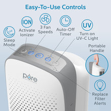 Load image into Gallery viewer, PureZone™ Elite 4-in-1 True HEPA Air Purifier - White | Easy To Use Controls - 3 Fan Speeds, Sleep Mode, Activate Ionizer, Auto-Off Timer, Turn On UV-C Light, Portable Handle, and with Replace Filter Alerts