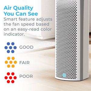 PureZone™ Elite 4-in-1 True HEPA Air Purifier - White | Air Quality You Can See