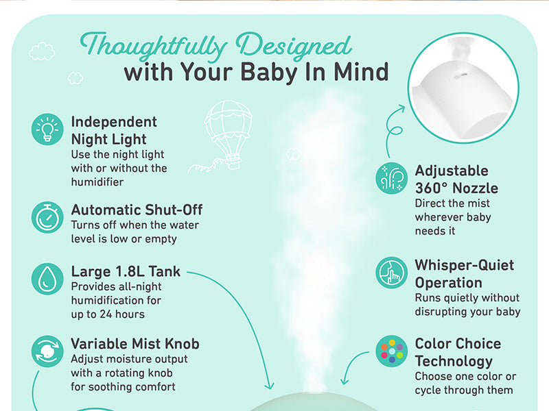 飞溅　水彩　PET 290円 PureBaby® Cloud Ultrasonic Cool Mist Humidifier – Pure