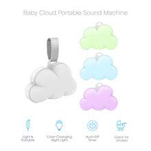 Load image into Gallery viewer, Baby Cloud Set Portable Sound Machine and Humidifier | Baby Cloud Portable Sound Machine