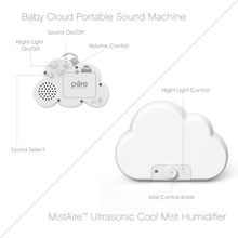 Load image into Gallery viewer, Baby Cloud Set Portable Sound Machine and Humidifier | Baby Cloud Portable Sound Machine Product Features Include Night Light, Sound Control, Volume Control, Sound Select, Nigh Light Control, And Mist Control Knob