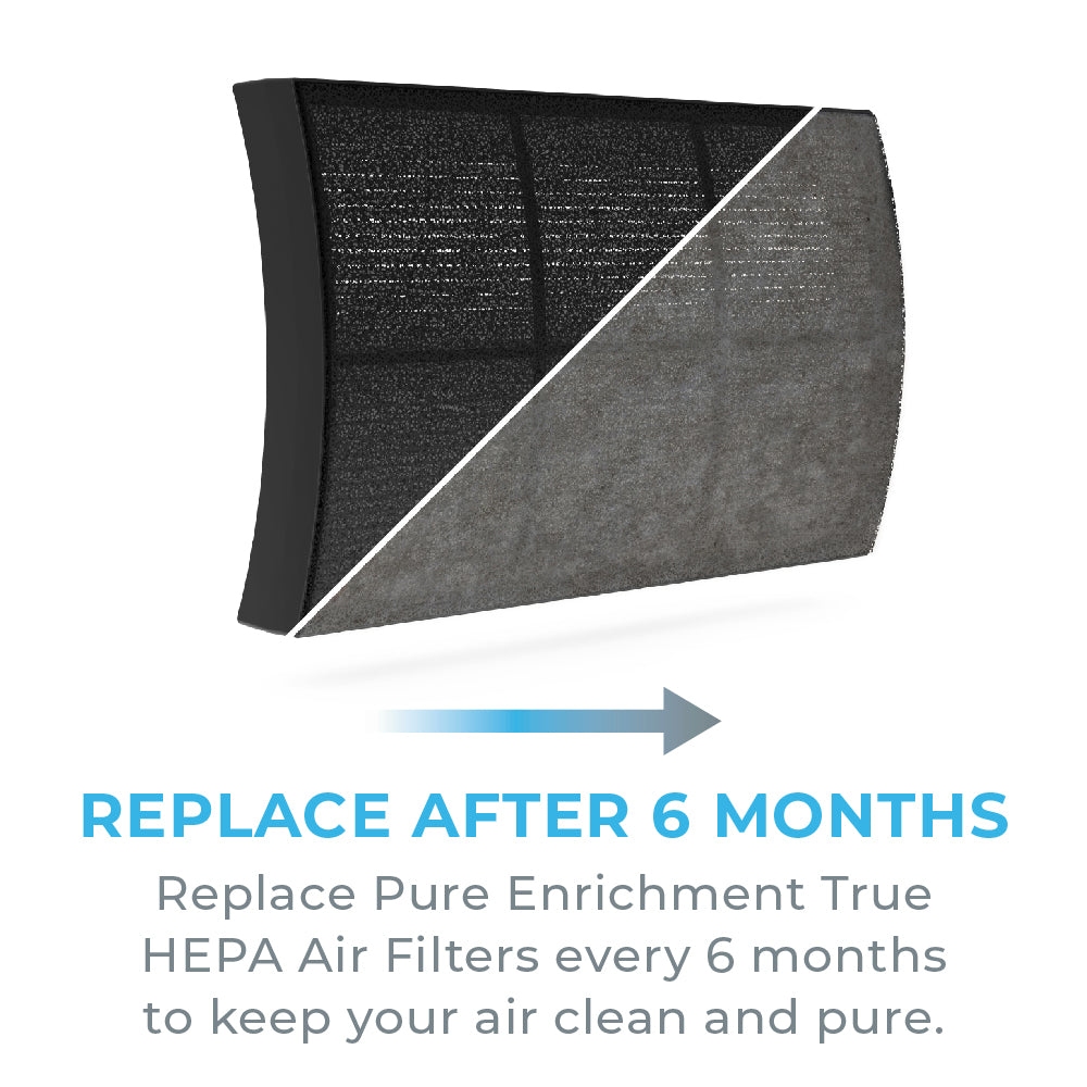 Pure Enrichment PureZone Breeze Replacement Filter