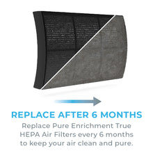 Load image into Gallery viewer, PureZone™ Breeze Air Purifier (PECOMPAP) - Replacement Filter - Replace Pure Enrichment True HEPA Air Filters Every 6 Months To Keep Your Air Clean And Pure.