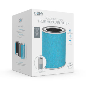 PureZone™ Turbo Air Purifier (PEAIRCYL) - Replacement Filter - Packaging Image