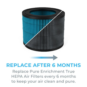 MistAire™ Eva 4-Speed Evaporative Humidifier (PEHUMEVA) - Replacement Filter - Replace Pure Enrichment True HEPA Air Filters Every 6 Months To Keep Your Air Clean And Pure.