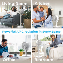 Load image into Gallery viewer, 2-in-1 Circulating Floor &amp; Desk Fan | Powerful Air Circulation In Every Space - Living Room, Kitchen, Office, Or Bedroom