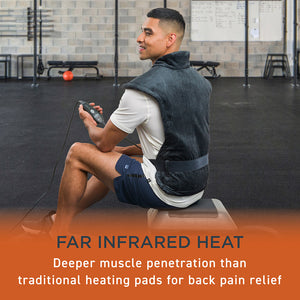 PureRelief® Pro Far Infrared Back & Neck Heating Pad from Pure Enrichment®. Far Infrared Heat Offers Deeper Muscle Penetration Than Traditional Heating Pads