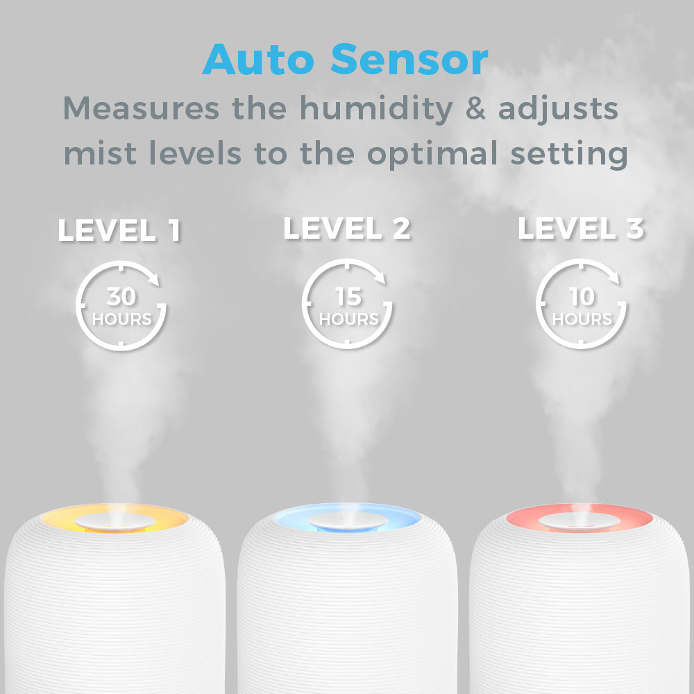 HUME™ Sense 2-Pack Bundle - 2 Humidifiers, 2 Filters, & 20 Scent Pads ...