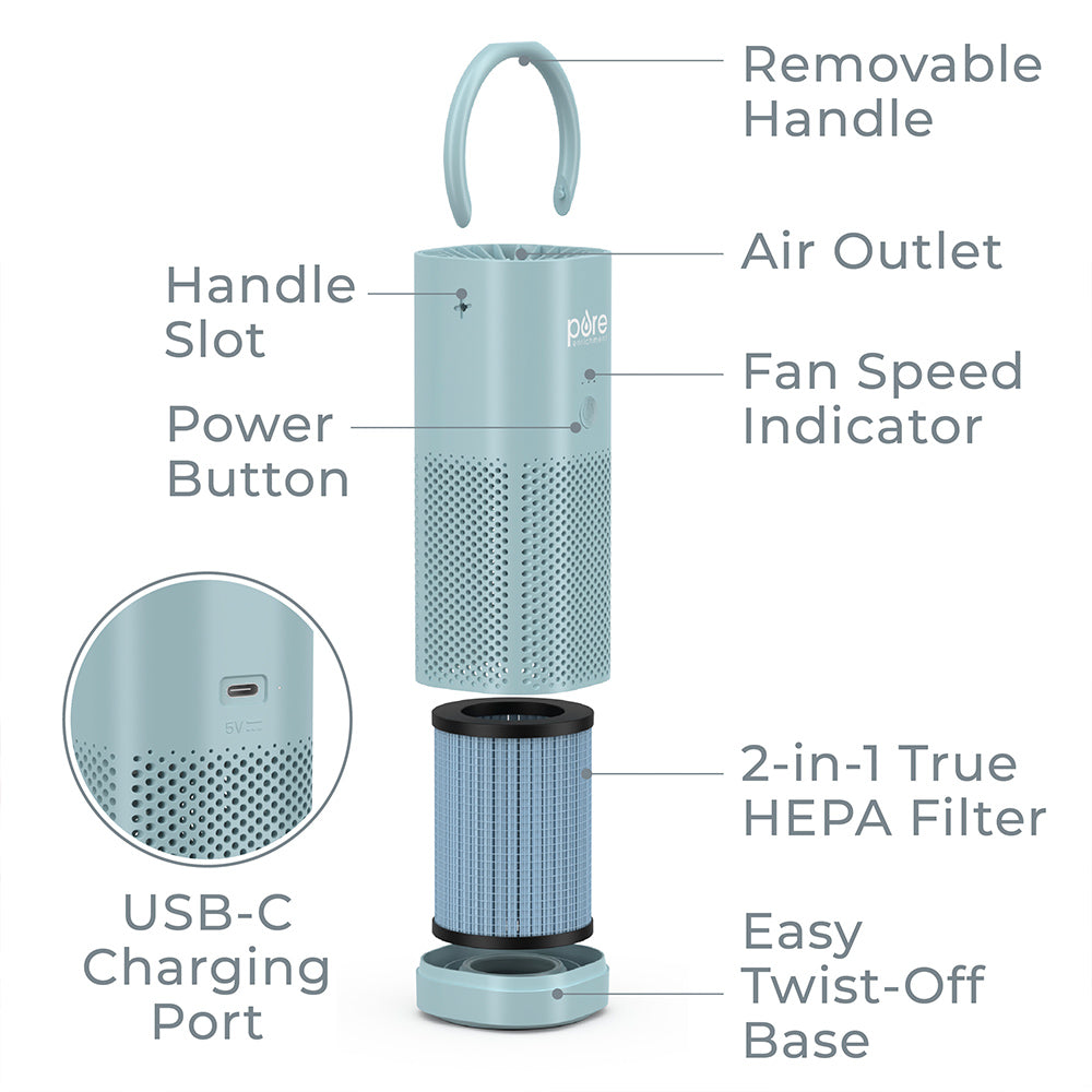 Load image into Gallery viewer, PureZone™ Mini Portable Air Purifier