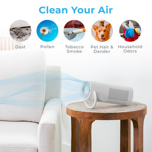 Mini Purificateur D'air L'ozone,purificateur D Air Silencieux,purificateur  D'air Chambre,purificateur Dair Portable Anti-bactrienne Taux 99% Pour Mai
