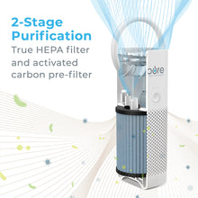 Load image into Gallery viewer, PureZone™ Mini Air Purifier. 2-Stage Purification